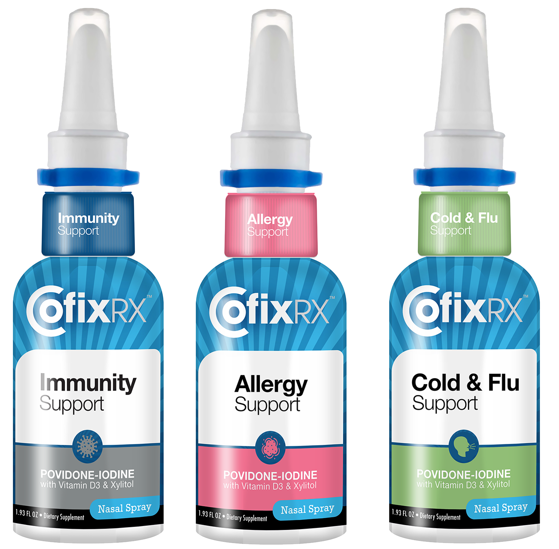 CofixRX - New Product Family (minus Throat Spray)